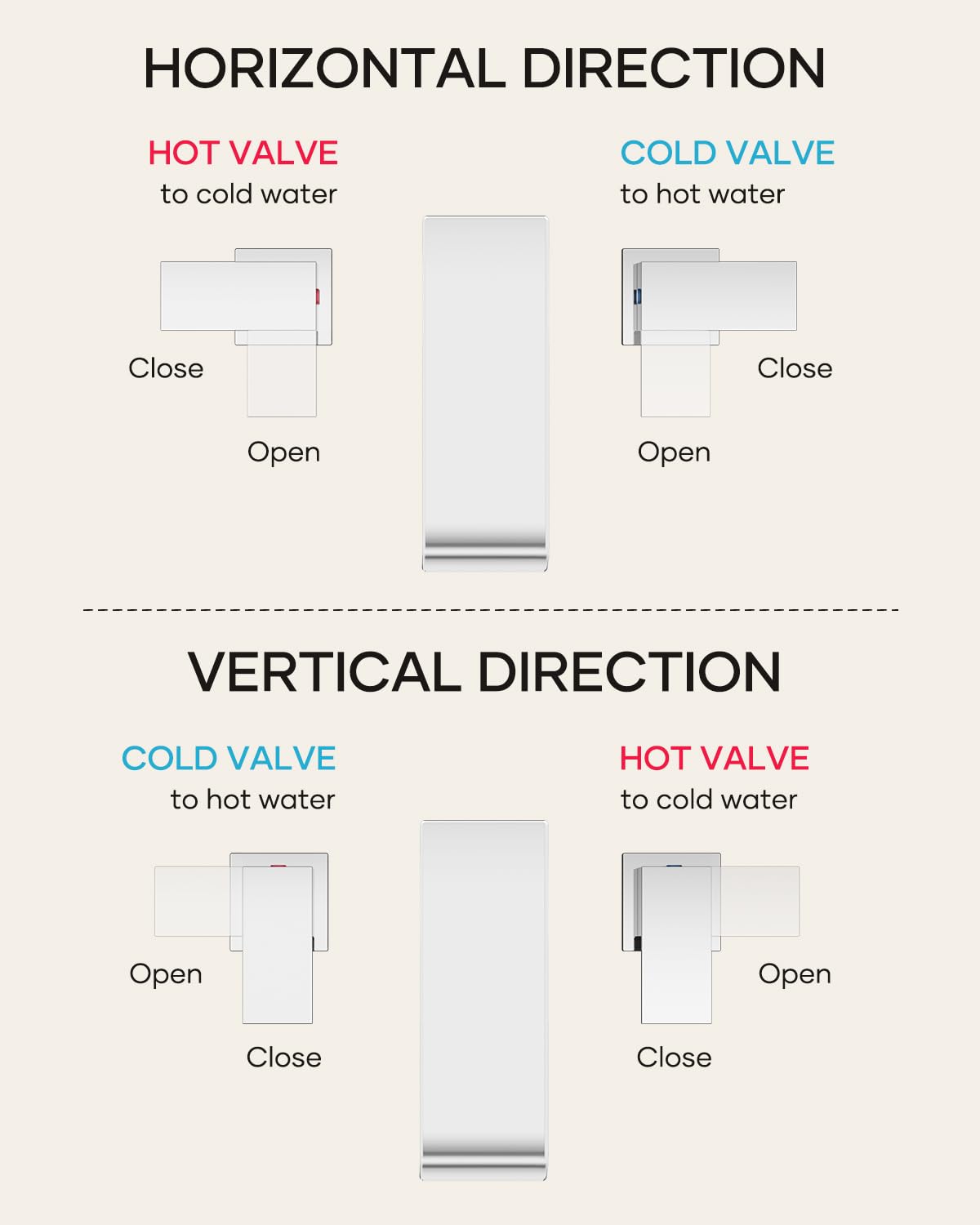 Matte Black Waterfall Bathroom Faucet 3 Hole, 8 Inch Widespread Modern 3 Piece Bathroom Sink Faucet, Touch On Lavatory Faucet for Vanity RV Restroom, Curved Spout