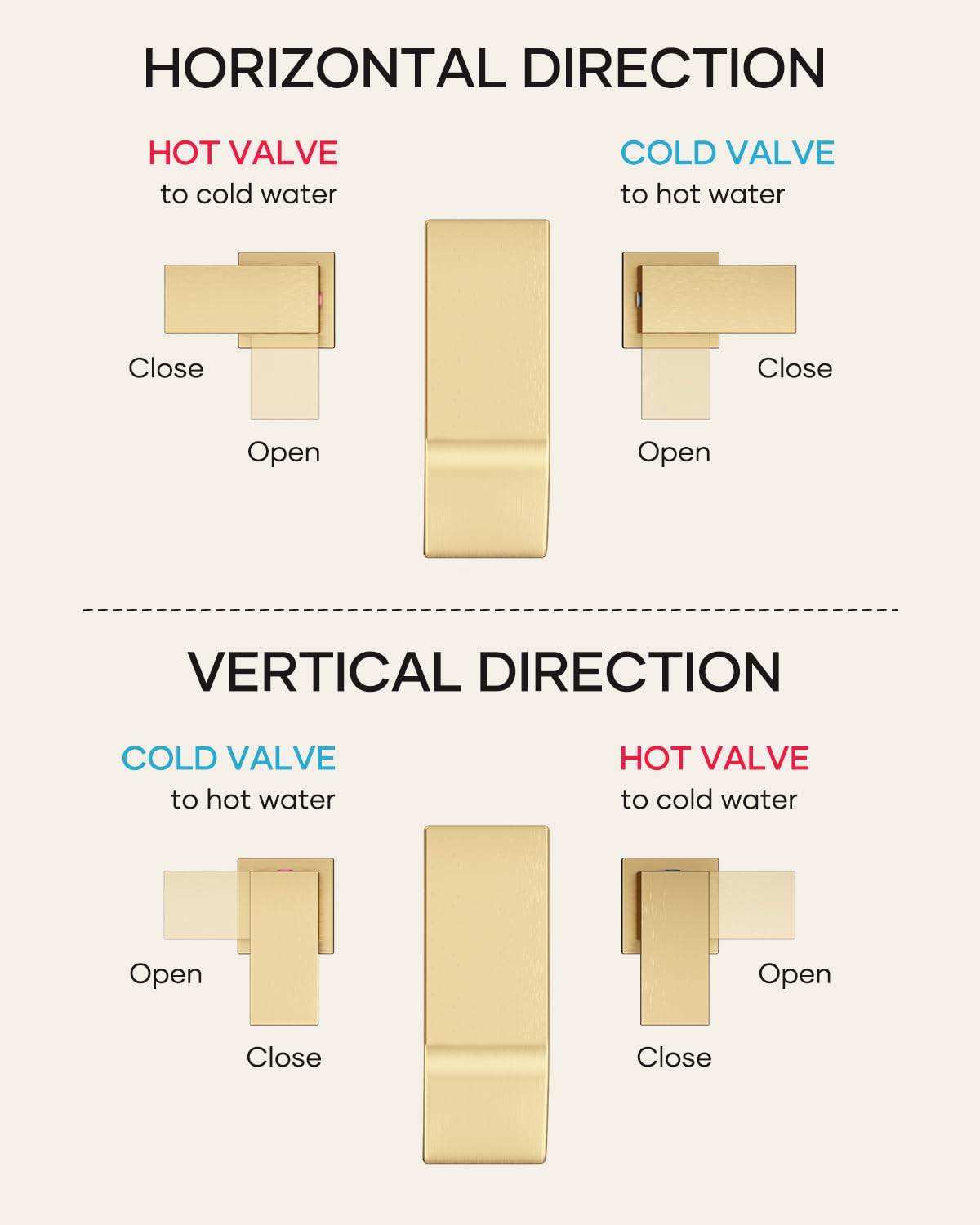 Matte Black Waterfall Bathroom Faucet 3 Hole, 8 Inch Widespread Modern 3 Piece Bathroom Sink Faucet, Touch On Lavatory Faucet for Vanity RV Restroom, Curved Spout