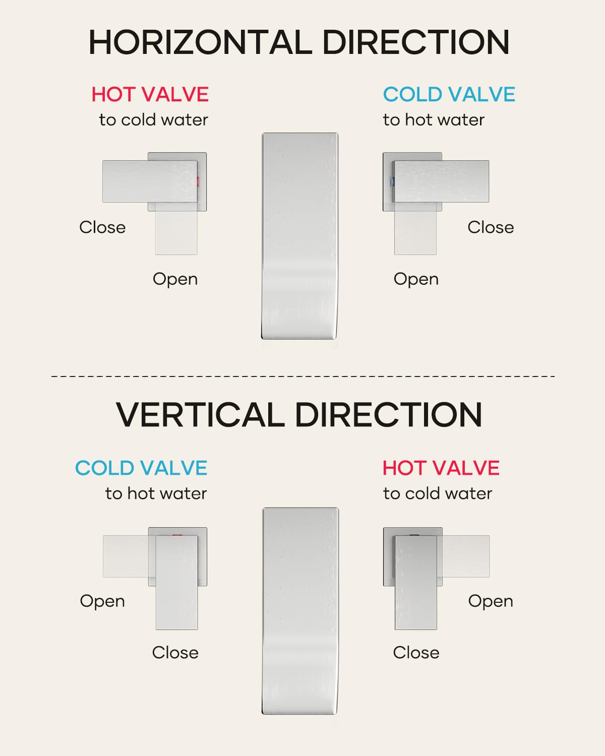 Matte Black Waterfall Bathroom Faucet 3 Hole, 8 Inch Widespread Modern 3 Piece Bathroom Sink Faucet, Touch On Lavatory Faucet for Vanity RV Restroom, Curved Spout