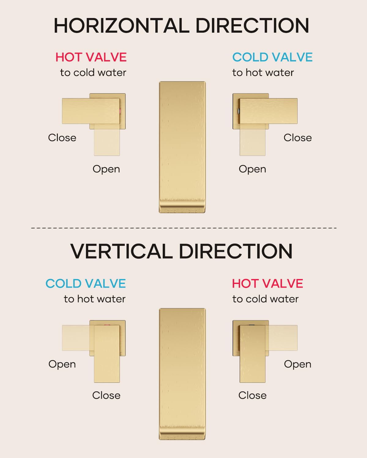 Matte Black Waterfall Bathroom Faucet 3 Hole, 8 Inch Widespread Modern 3 Piece Bathroom Sink Faucet, Touch On Lavatory Faucet for Vanity RV Restroom, Curved Spout