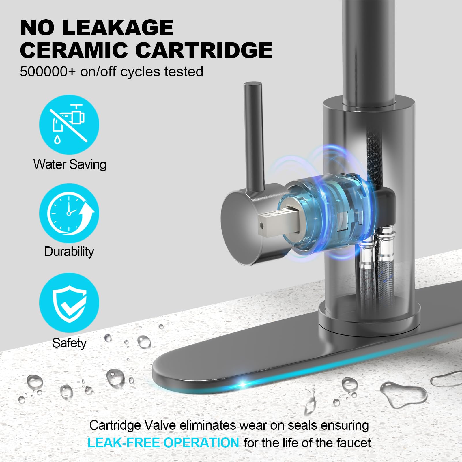 Brushed Nickel Kitchen Faucets with Pull Down Sprayer & Soap Dispenser, Single Hole & Handle, Pull Out Tap, Waterfall Stainless Steel Sink Faucet for Farmhouse Camper Laundry Rv Bar