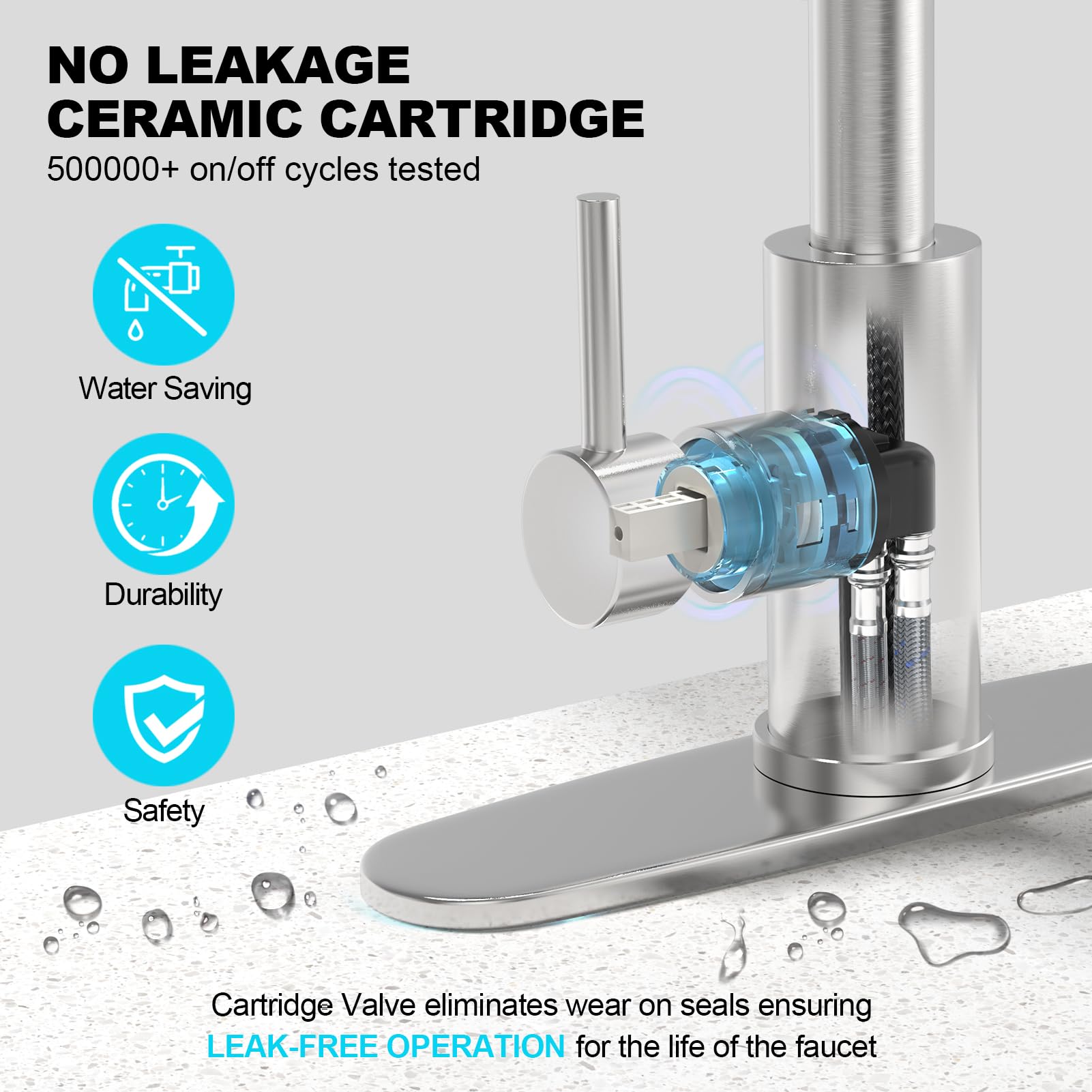 Brushed Nickel Kitchen Faucets with Pull Down Sprayer & Soap Dispenser, Single Hole & Handle, Pull Out Tap, Waterfall Stainless Steel Sink Faucet for Farmhouse Camper Laundry Rv Bar