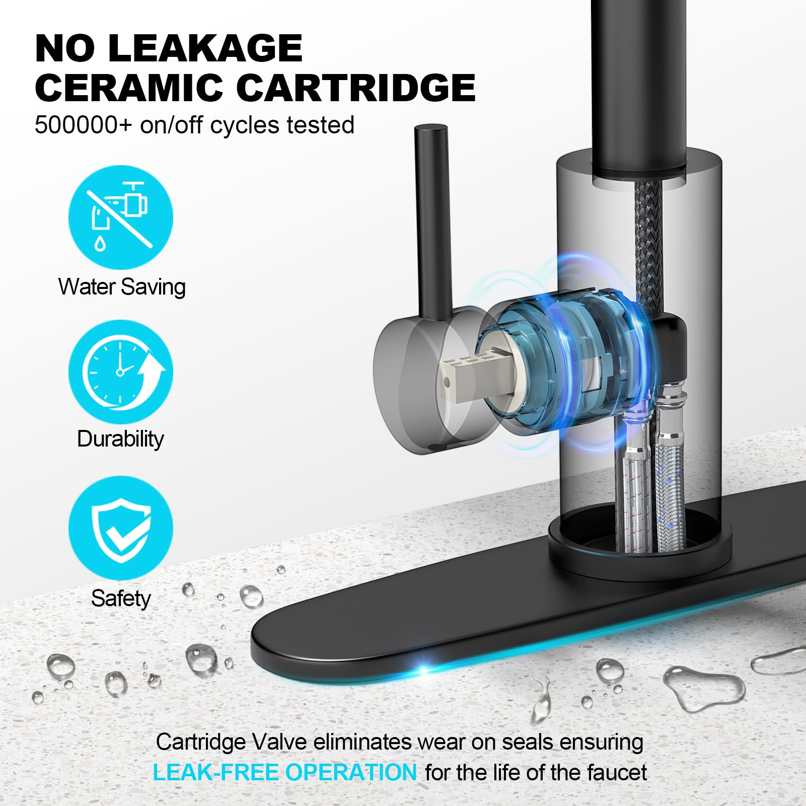 Brushed Nickel Kitchen Faucets with Pull Down Sprayer & Soap Dispenser, Single Hole & Handle, Pull Out Tap, Waterfall Stainless Steel Sink Faucet for Farmhouse Camper Laundry Rv Bar