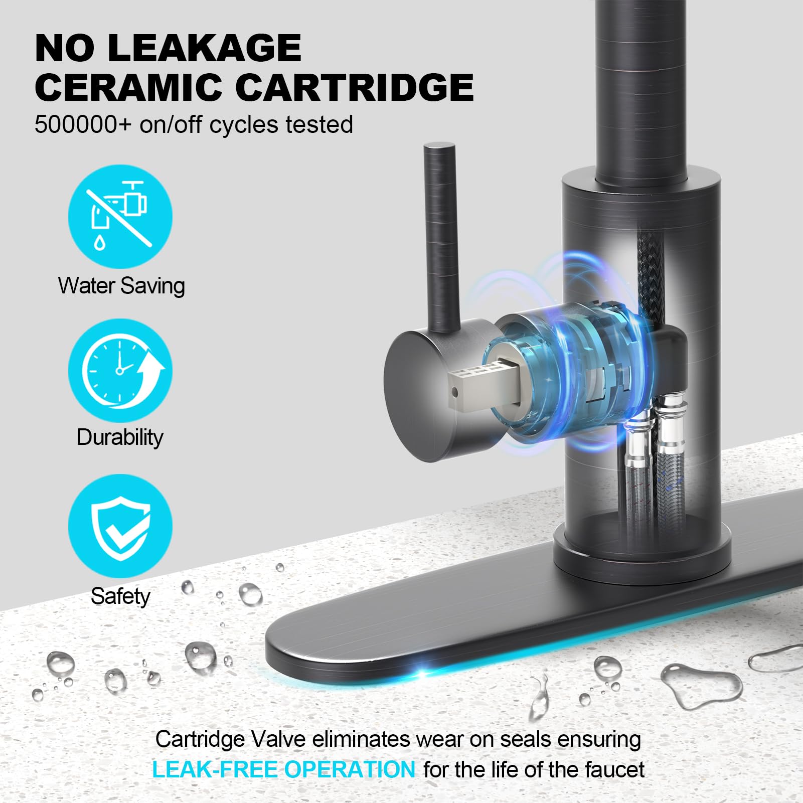 Brushed Nickel Kitchen Faucets with Pull Down Sprayer & Soap Dispenser, Single Hole & Handle, Pull Out Tap, Waterfall Stainless Steel Sink Faucet for Farmhouse Camper Laundry Rv Bar